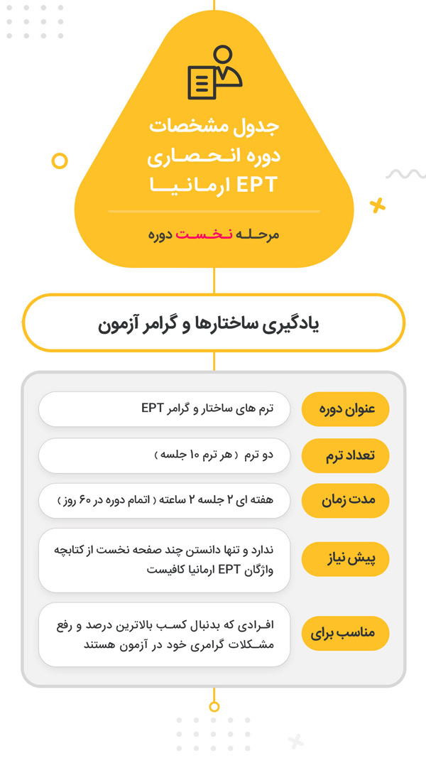 EPT