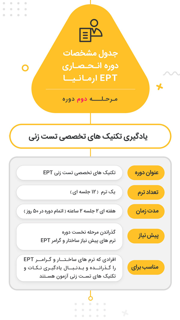 EPT