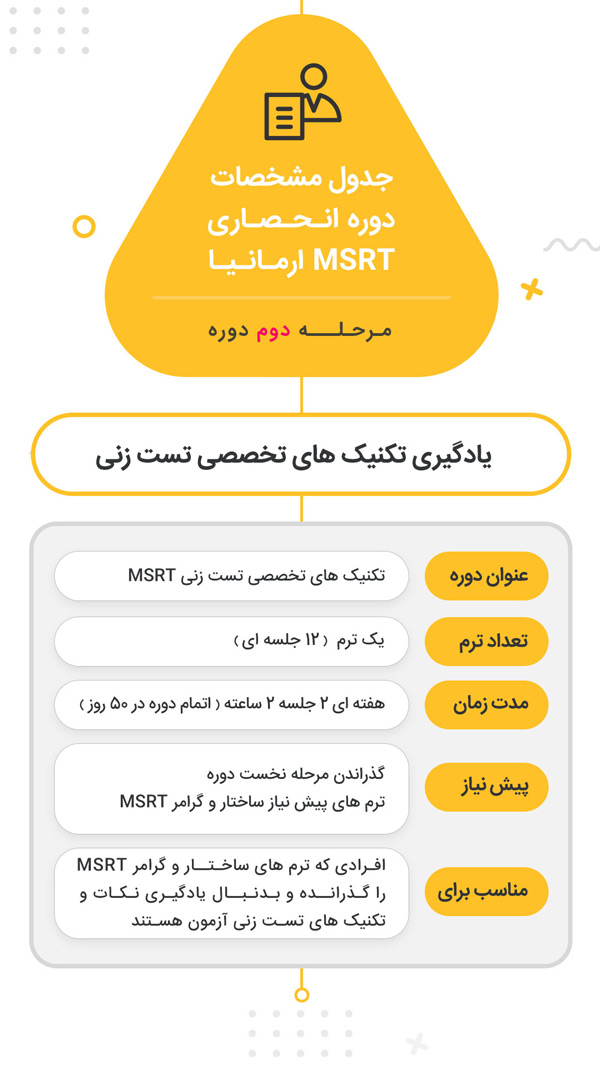 msrt